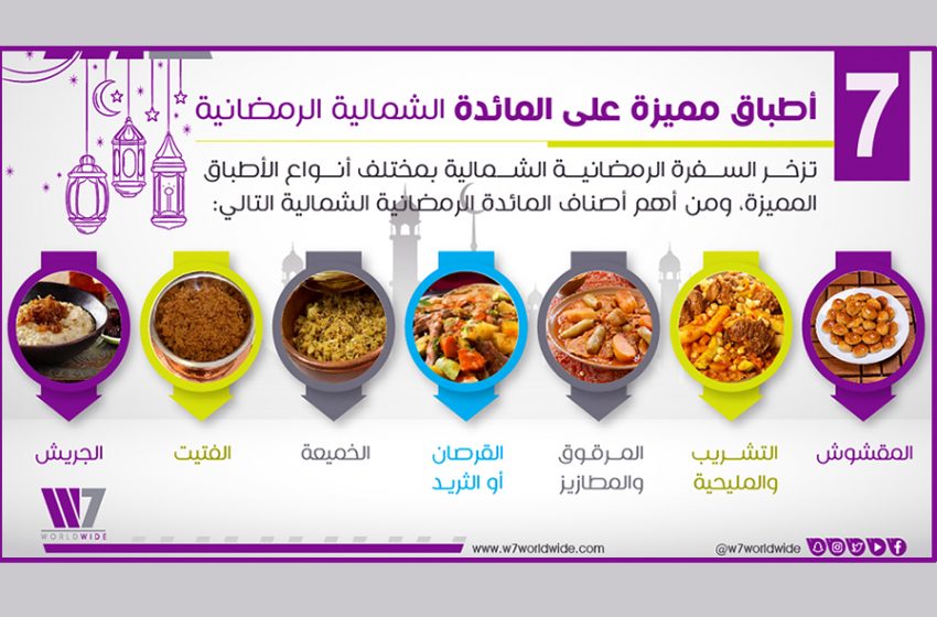  7 أطباق مميزة على مائدة شمال السعودية الرمضانية