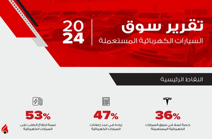  مؤشرات من تقرير دوبيزل لسوق السيارات الكهربائية المستعملة 2024